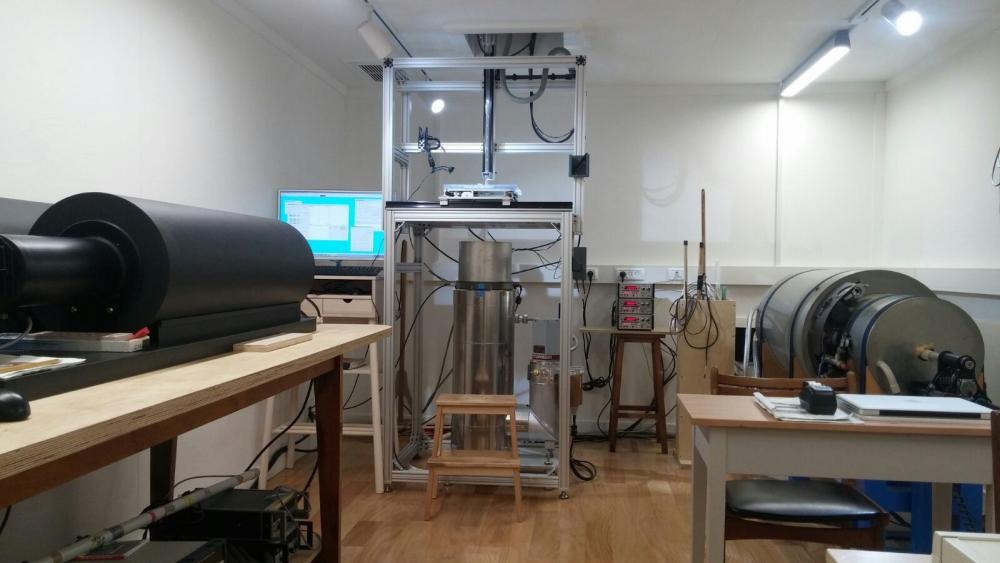 lab